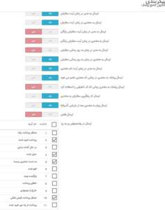 افزونه احراز هویت پیامکی پرستاشاپ