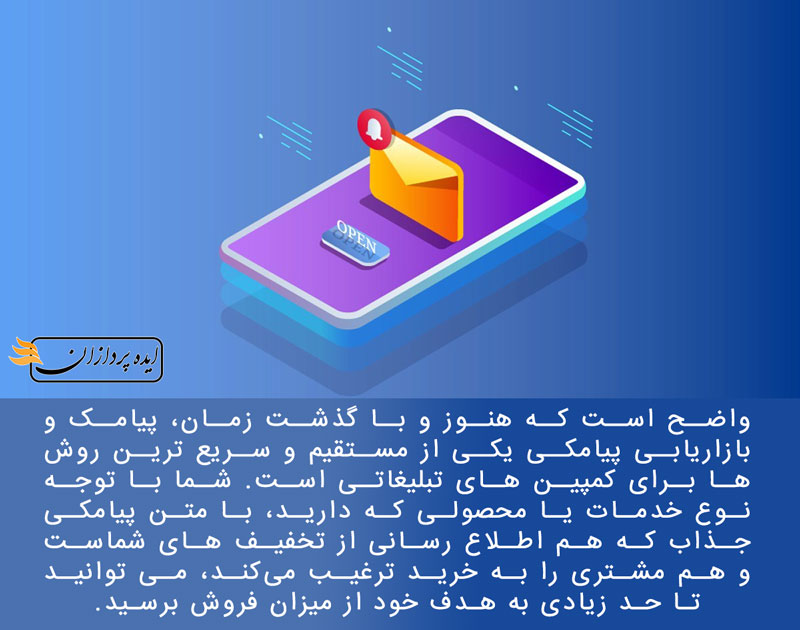 بازاریابی پیامکی قبل از عید 98