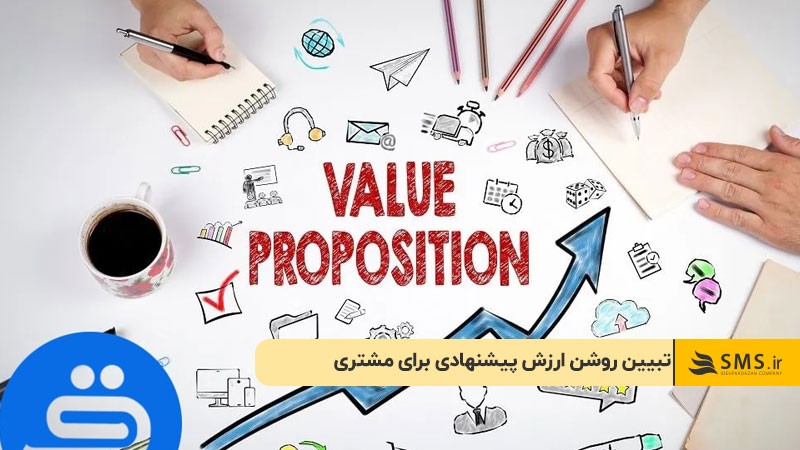 تبیین روشن ارزش پیشنهادی برای مشتری