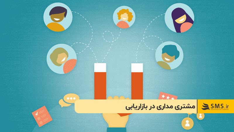 مشتری مداری در بازاریابی
