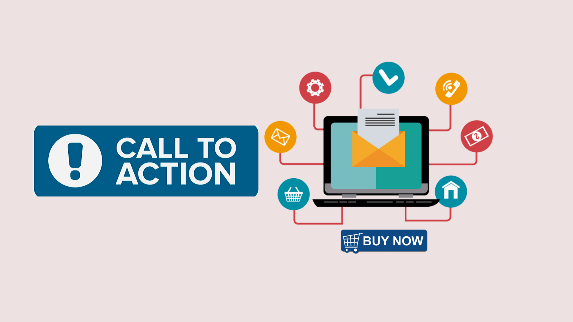 کال تو اکشن Call to Action در پیامک