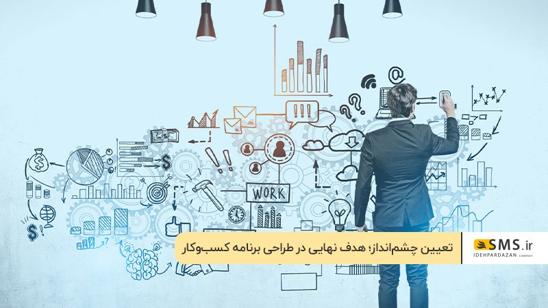 تعیین چشم‌انداز؛ هدف نهایی در طراحی برنامه کسب‌وکار