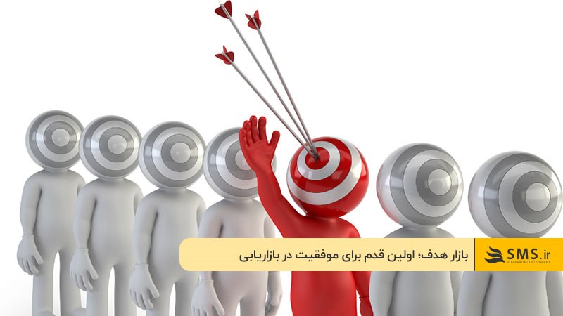 شناسایی و تعیین بازار هدف