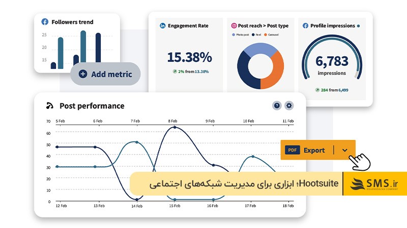 مدیریت شبکه‌های اجتماعی با ابزار Hootsuite