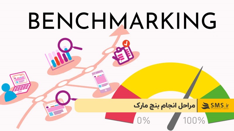 مراحل انجام بنچ مارک
