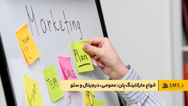 انتخاب یکی از روش‌های مارکتینگ پلن براساس اهداف کسب‌وکار 