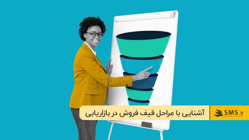 طراحی قیف فروش