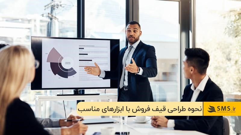 قیف فروش در بازاریابی