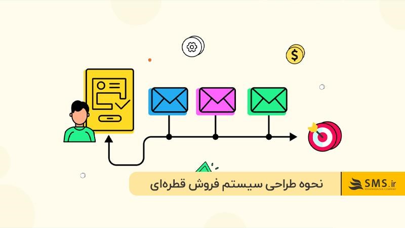 روش فروش قطره ای