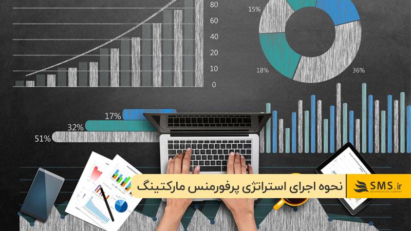 پرفورمنس مارکتر کیست؟ مسئول اجرای کمپین‌های بازاریابی نتیجه محور