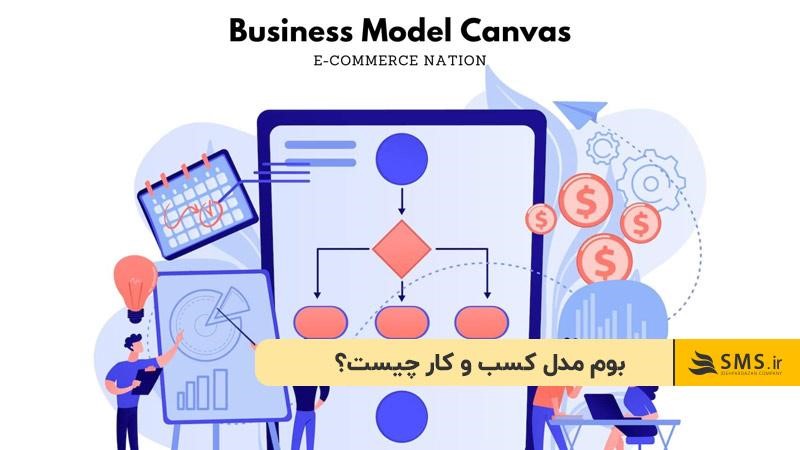 بوم مدل کسب و کار چیست؟