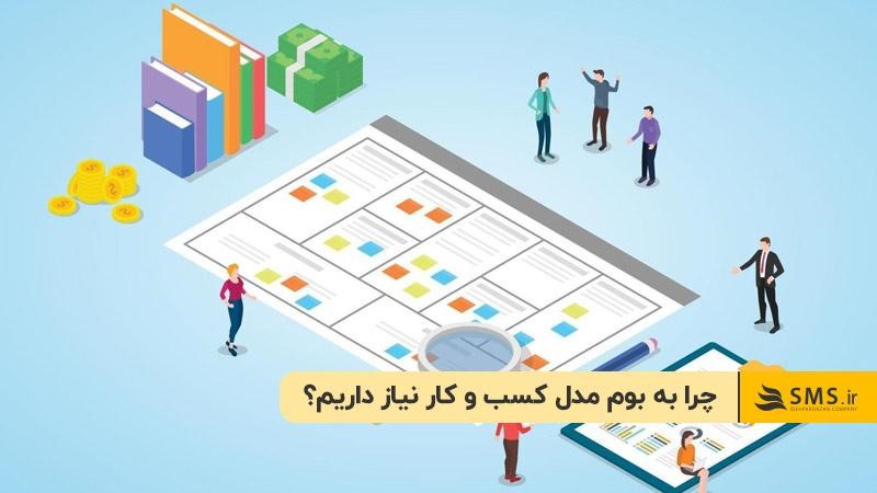 طراحی بوم کسب و کار