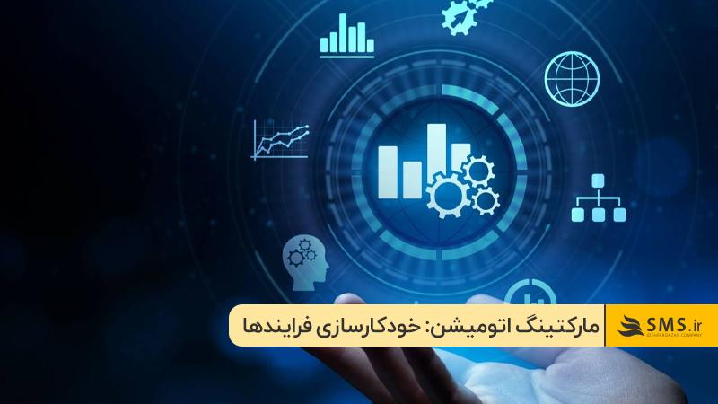 اتوماسیون بازاریابی چیست: اجرای خودکار وظایف بازاریابی برای افزایش بهره‌وری