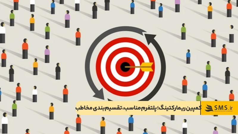 کمپین ریتارگتینگ موفق؛ پلتفرم مناسب +تقسیم‌بندی درست مخاطب
