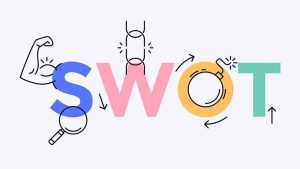 آشنایی با تحلیل swot و مراحل انجام آن در مجله SMS.ir