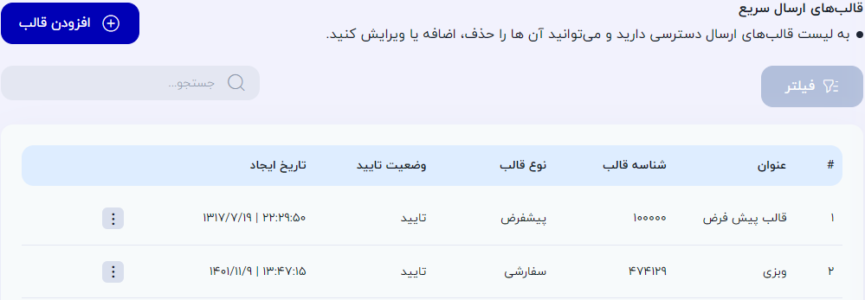 صفحه لیست قالب های پنل پیامک SMS.ir